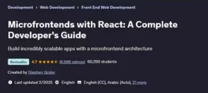 آموزش معماری میکروفرانت اند (Microfrontends) با ری اکت (React)