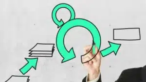 آموزش کامل Scrum (اسکرام) برای دریافت گواهینامه Scrum Master