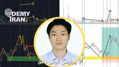 آموزش کامل مفاهیم پول هوشمند