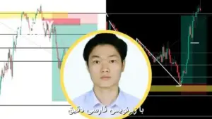 آموزش ترید پیشرفته با مفاهیم پول هوشمند