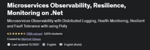 آموزش نظارت بر انعطاف پذیری پذیری میکروسرویس های NET. با Poly