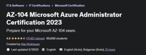 صفر تا صد آمادگی برای آزمون Microsoft Azure AZ-104