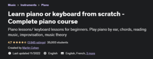 آموزش نواختن پیانو و کیبورد از صفر مطلق