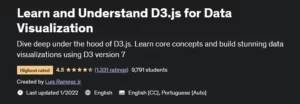 آموزش صفر تا صد ترسیم داده و کار با D3.js