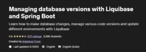 آموزش مدیریت نسخه های پایگاه داده با Liquibase و Spring Boot