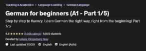 آموزش زبان آلمانی مخصوص مبتدیان سطح A1 قسمت اول