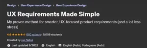 آموزش الزامات طراحی تجربه کاربری (UX) به زبان ساده