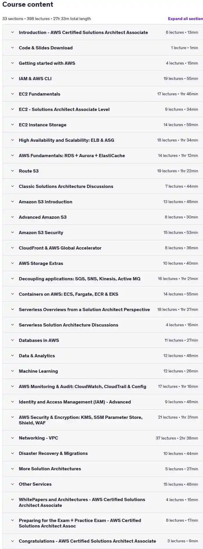 آموزش پردازش ابری در AWS و آمادگی برای آزمون SAA-C03