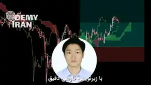 آموزش استفاده از Ichimoku در معاملات کریپتو و فارکس برای چند برابر کردن دارایی