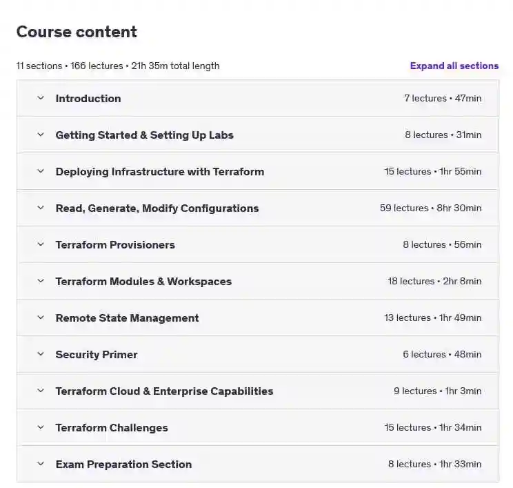 آموزش پیاده سازی Terraform از مبتدی تا پیشرفته