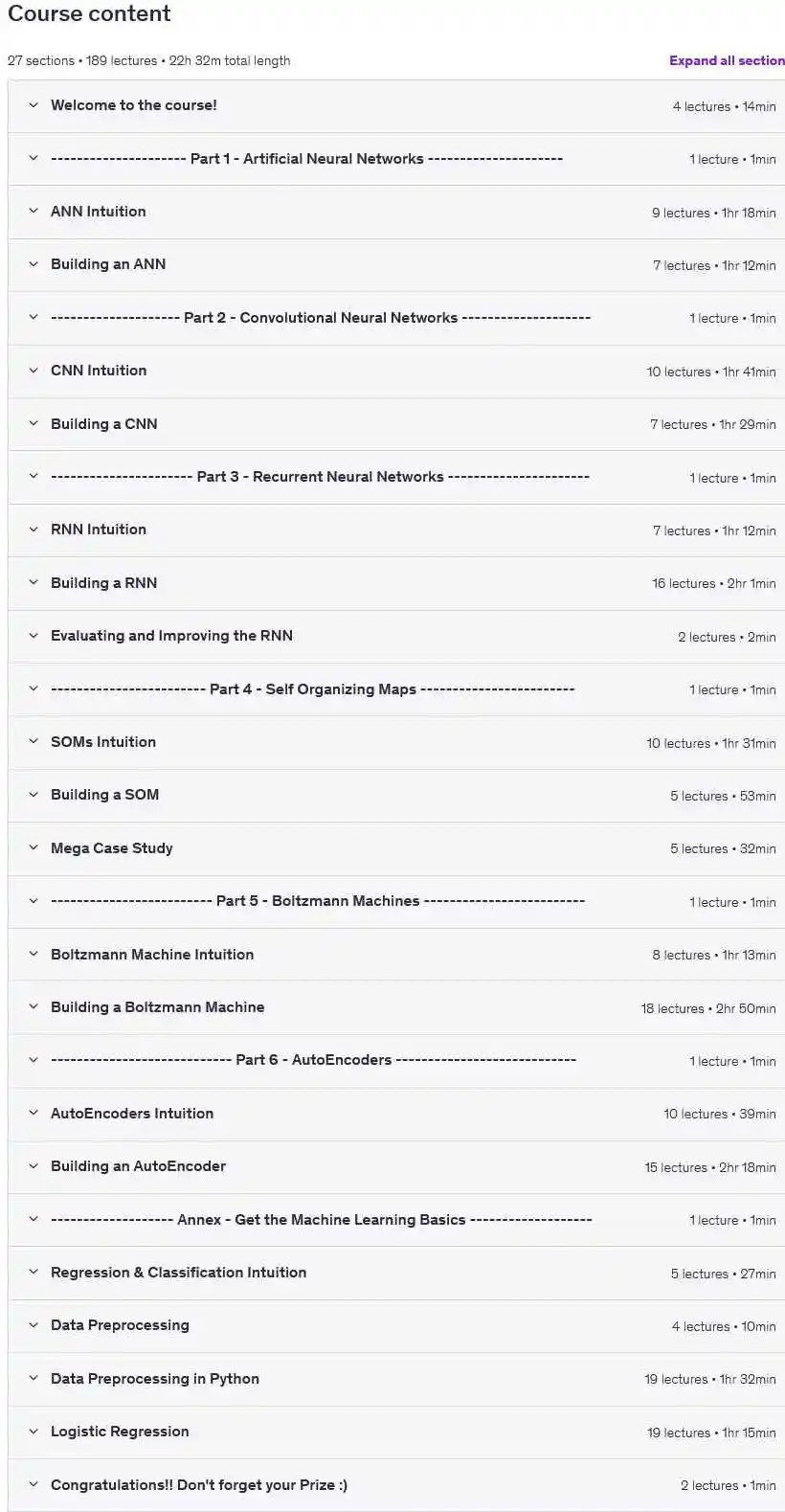 صفر تا صد یادگیری ( Deep Learning ) عمیق پروژه محور