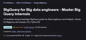 آشنایی کامل با اجزای داخلی BigQuery