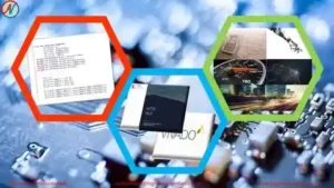 آموزش موضوعات پیشرفته در جریان طراحی High-Level Synthesis (HLS)