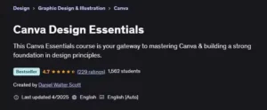 آموزش اصول طراحی در Canva برای مبتدیان