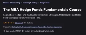 همه چیز درباره صندوق‌ های پوشش ریسک (Hedge Funds)