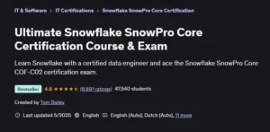 آمادگی برای آزمون گواهینامه SnowPro Core