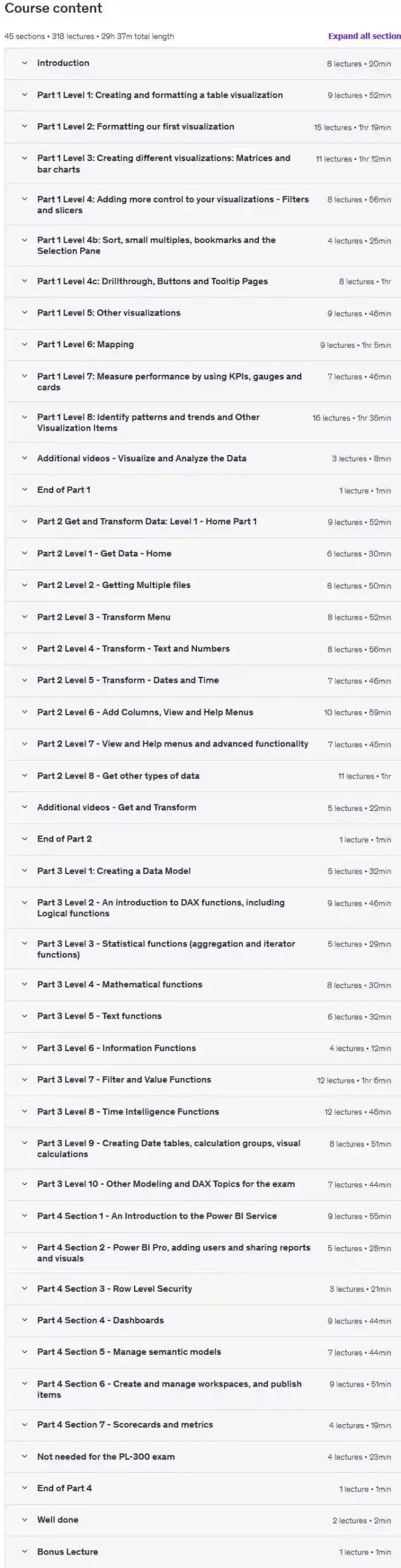 صفر تا صد Power BI برای آزمون PL-300