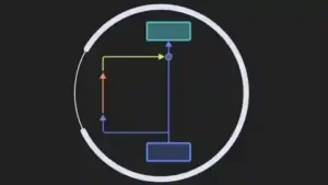 آموزش ساز و کار و معماری مدل های زبانی بزرگ (LLM)