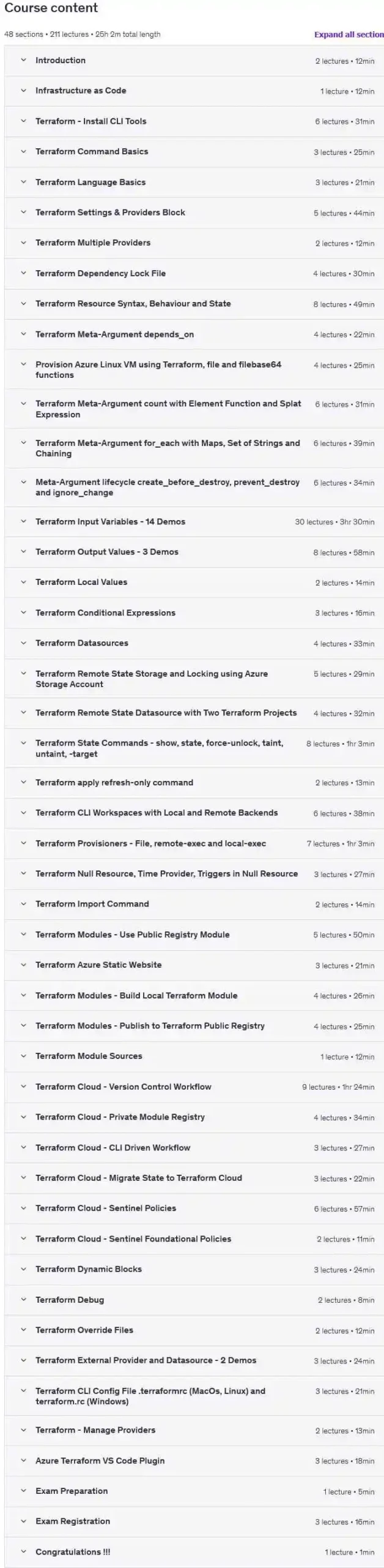 آموزش گام به گام Terraform در محیط Azure Cloud با مثال های عملی