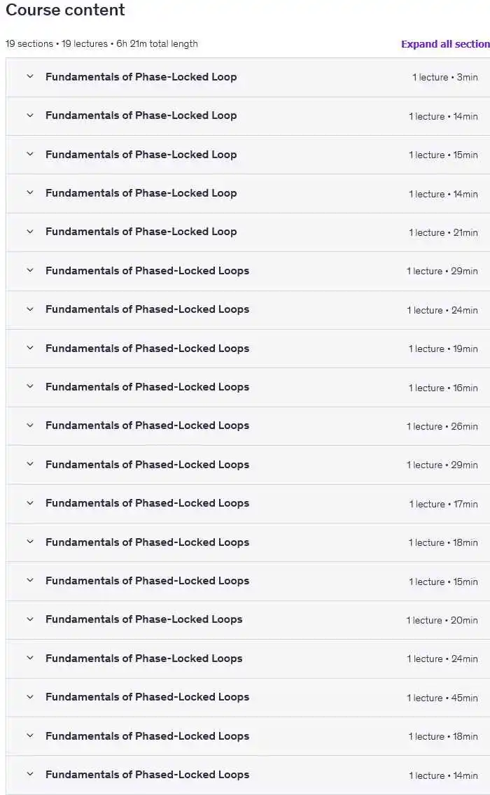 آموزش طراحی حلقه های قفل فاز (Phased-Locked Loops)