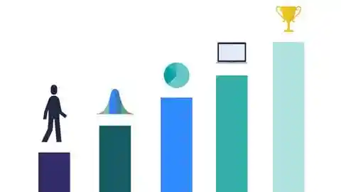 Data Science Career Guide – Interview Preparation آمادگی برای مصاحبه شغلی علم داده