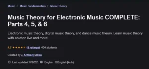 آموزش تئوری موسیقی برای موسیقی الکترونیک قسمت های 4,5 و 6