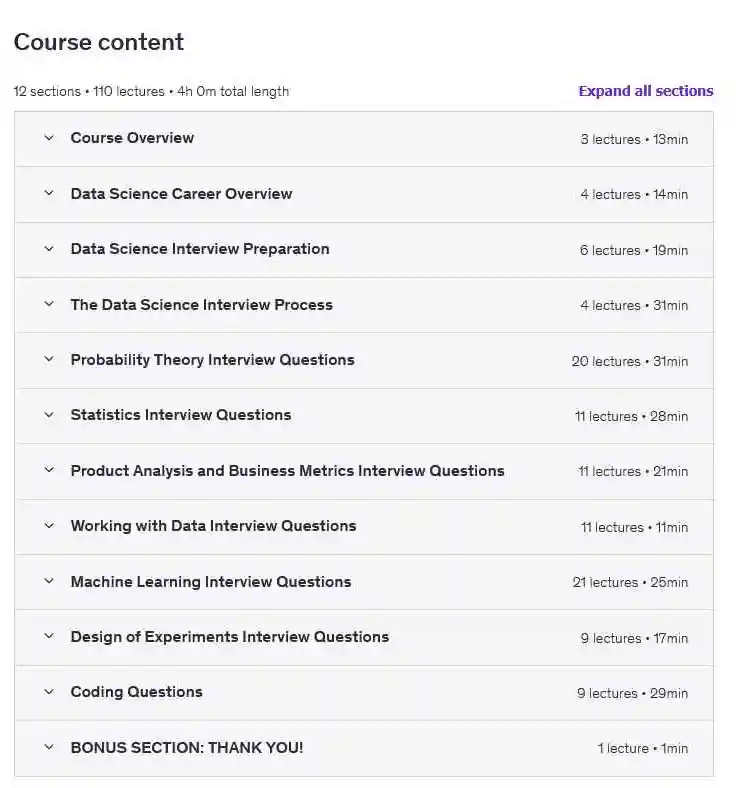 آمادگی برای مصاحبه شغلی علم داده