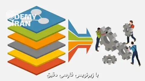 آموزش عملی مدل‌ سازی مفاهیم سیستمی با رویکرد MBSE