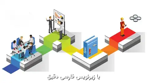 آموزش جامع مهندسی نیازمندی‌