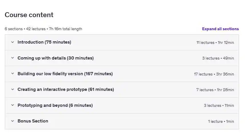 آموزش ساخت پروتوتایپ محصول بدون کدنویسی در 2 ساعت