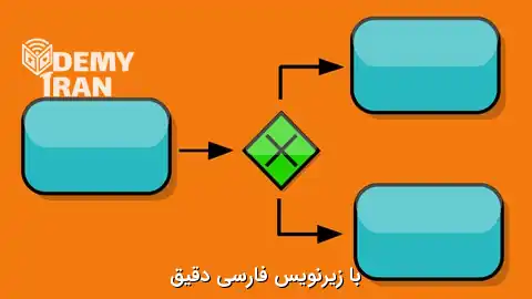 آموزش پیشرفته BPMN 2.0 برای مدل سازی فرآیندهای پیچیده سازمانی