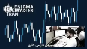 آموزش معامله‌گری فارکس از سطح مقدماتی تا پیشرفته