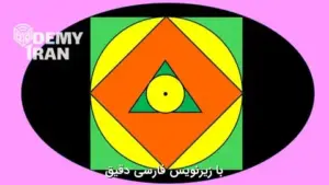 آموزش تحلیل حرکات قیمت و زمان بازار از دیدگاه نظریه‌ گن