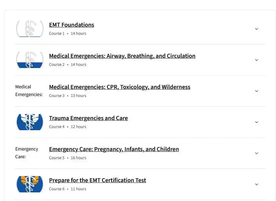آموزش جامع تکنسین فوریت های پزشکی (EMT)