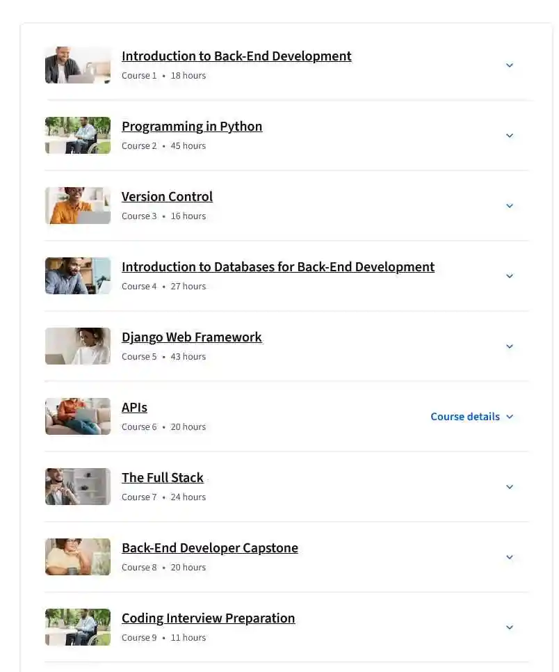 آموزش برنامهنویسی بک اند (Back-End) از Meta سری Coursera