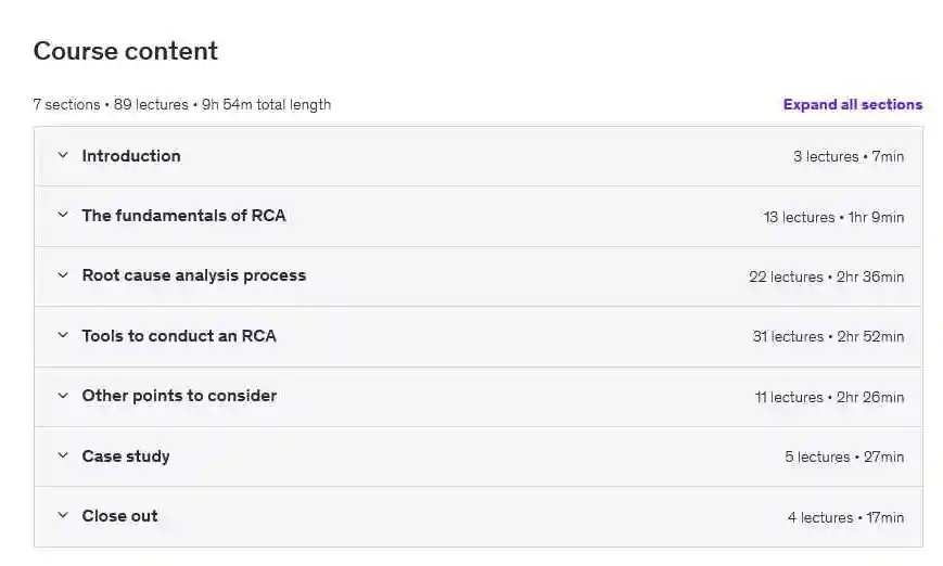 آموزش تحلیل علت ریشهای (RCA)