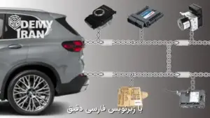 آموزش تخصصی شبکه CAN-BUS خودرو و و عیب‌یابی خطای Bus-Off