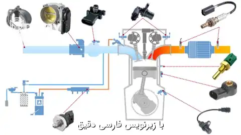 آموزش عیب‌یابی حسگرهای موتور خودرو: تست با اسیلوسکوپ، دیاگ و نقشه‌خوانی تخصصی