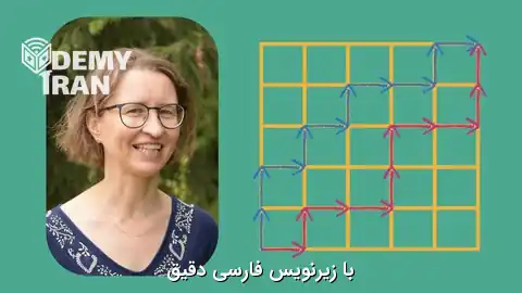 آموزش جامع ریاضیات گسسته بخش اول