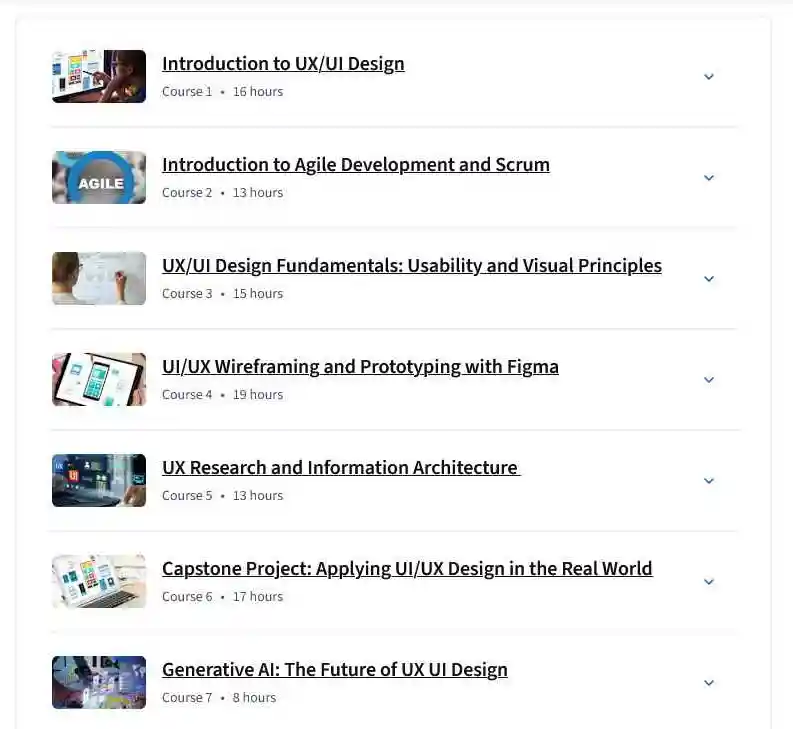 آموزش جامع طراحی UI/UX از آی بی ام (IBM) از سری Coursera