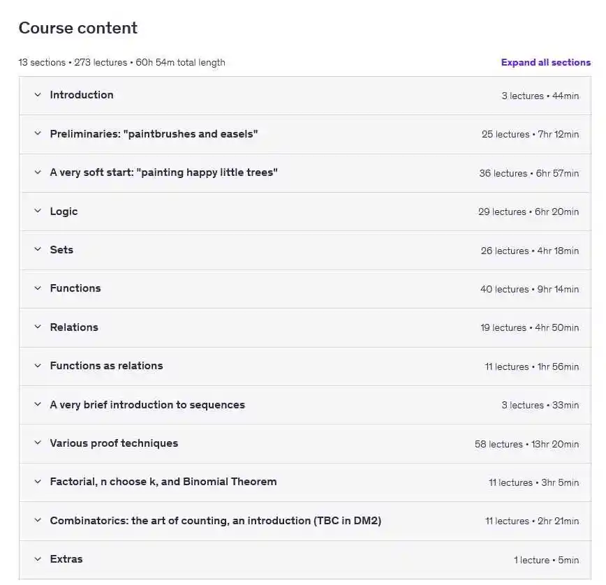 آموزش جامع ریاضیات گسسته بخش اول
